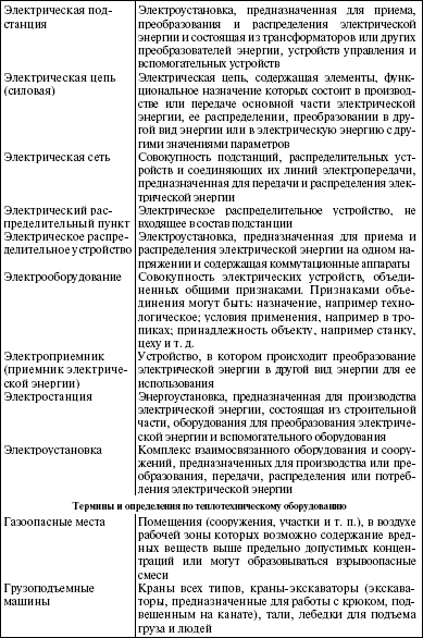 Система технического обслуживания и ремонта энергетического оборудования : Справочник