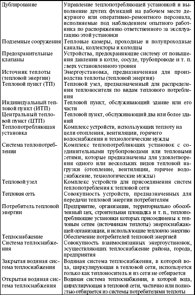 Система технического обслуживания и ремонта энергетического оборудования : Справочник