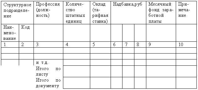 образец требования кредитора при ликвидации банка