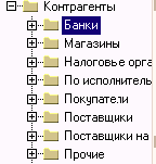 1C: Бухгалтерия 8.0. Практический самоучитель
