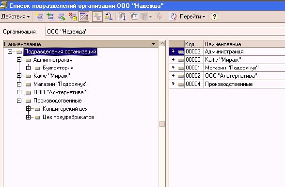 1C: Бухгалтерия 8.0. Практический самоучитель