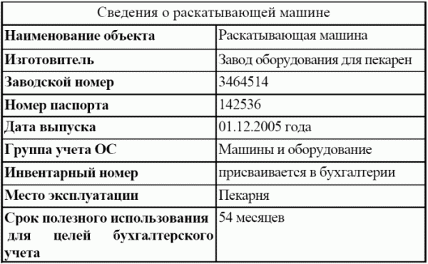 1C: Бухгалтерия 8.0. Практический самоучитель