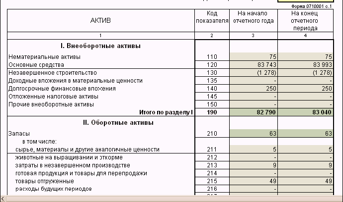 1C: Бухгалтерия 8.0. Практический самоучитель