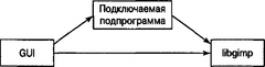 Искусство программирования для Unix