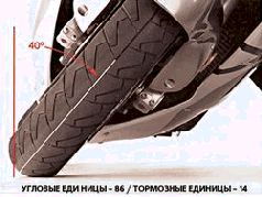 Техника спортивной езды