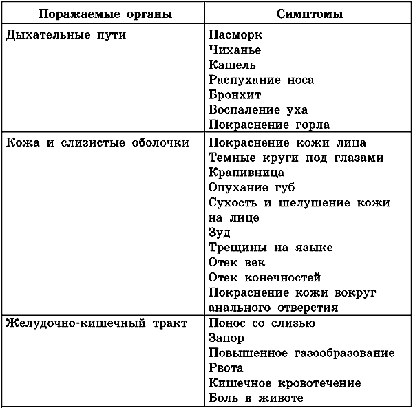 актриса из интернов похудела