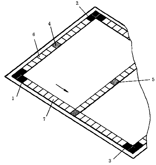 Лоджии и балконы