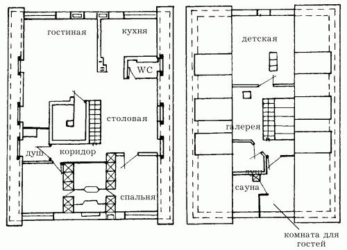 Устройство крыши