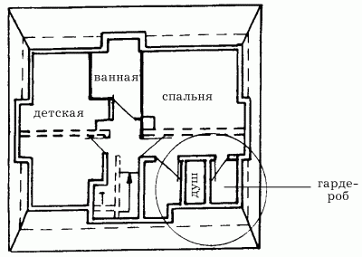 Устройство крыши