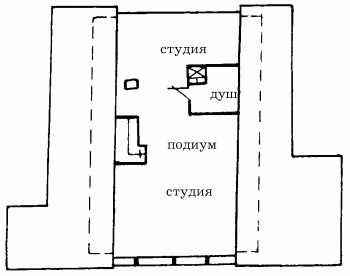 Устройство крыши