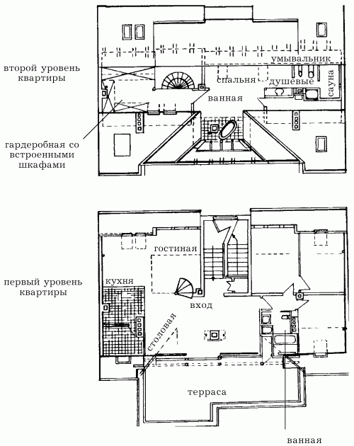 Устройство крыши