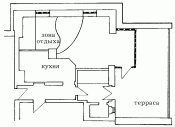 Устройство крыши