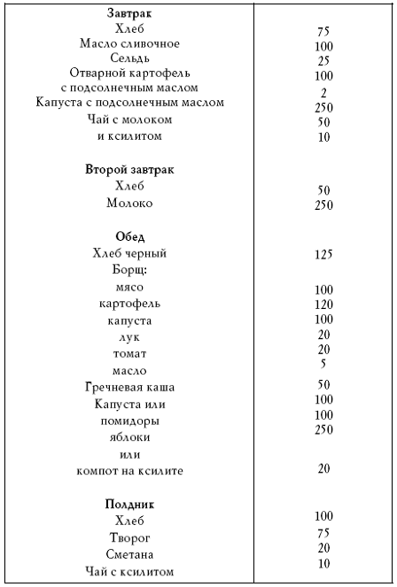 Выставка вязанных Выставка вязанных