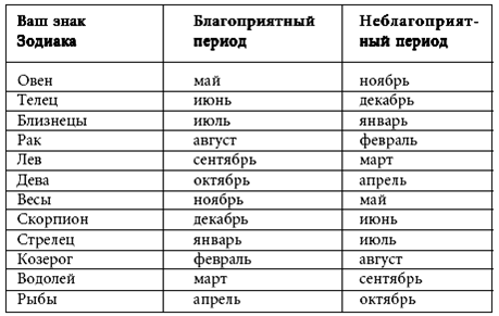 Комментарий