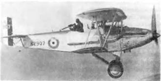 История самолетов 1919 - 1945