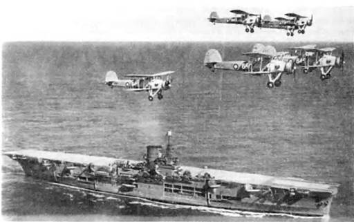 История самолетов 1919 - 1945
