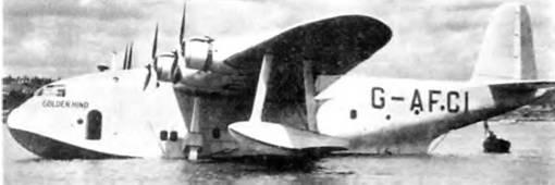 История самолетов 1919 - 1945