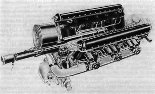История самолетов 1919 - 1945