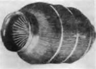 История самолетов 1919 - 1945