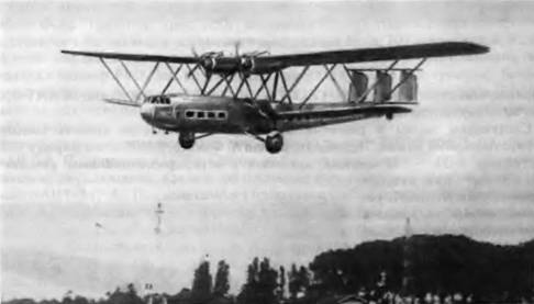 История самолетов 1919 - 1945