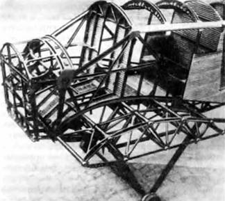 История самолетов 1919 - 1945