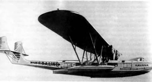 История самолетов 1919 - 1945