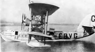 История самолетов 1919 - 1945