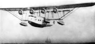 История самолетов 1919 - 1945