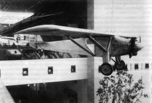 История самолетов 1919 - 1945