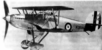История самолетов 1919 - 1945