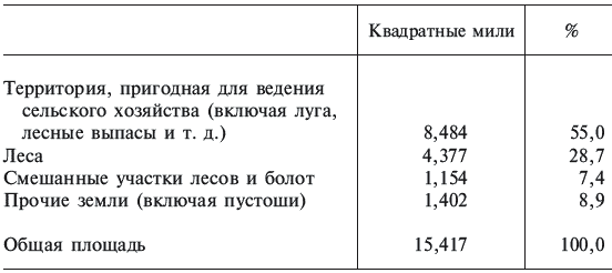 Партизанская война. Стратегия и тактика. 1941—1943