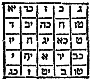 Хозарський словник (чоловічий примірник)