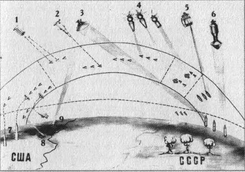 Звездные войны. Американская Республика против Советской Империи