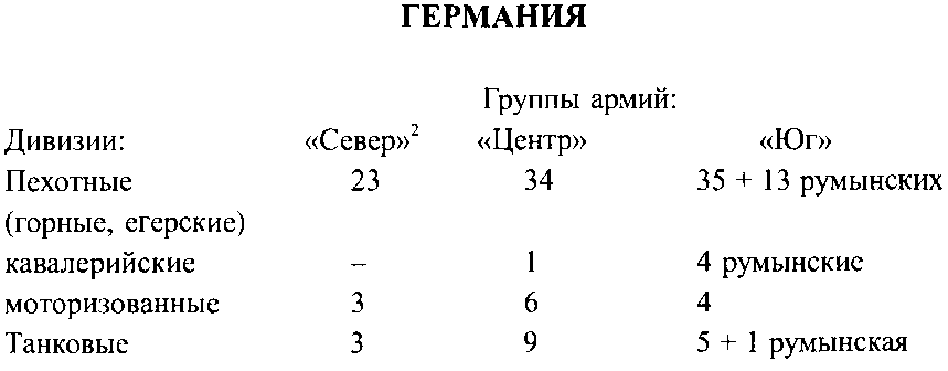 Ленин – Сталин. Технология невозможного