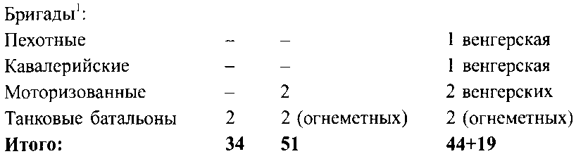 Ленин – Сталин. Технология невозможного