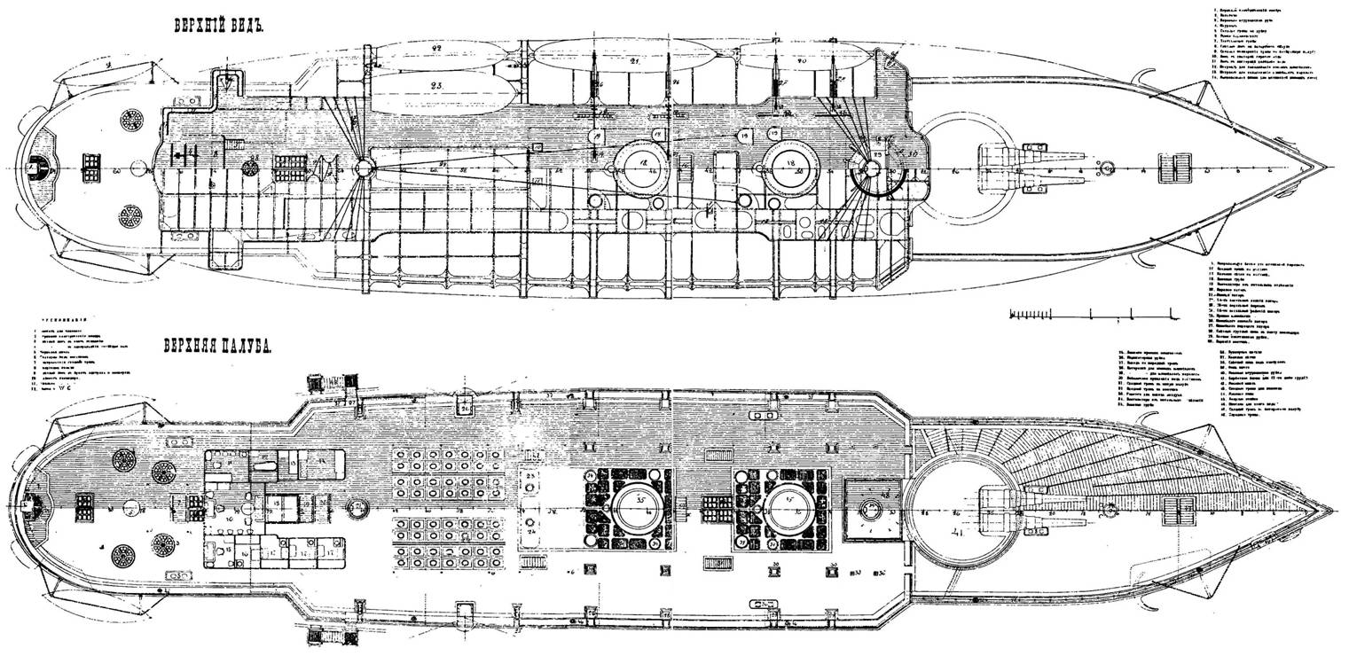 Броненосец «Император Александр II»