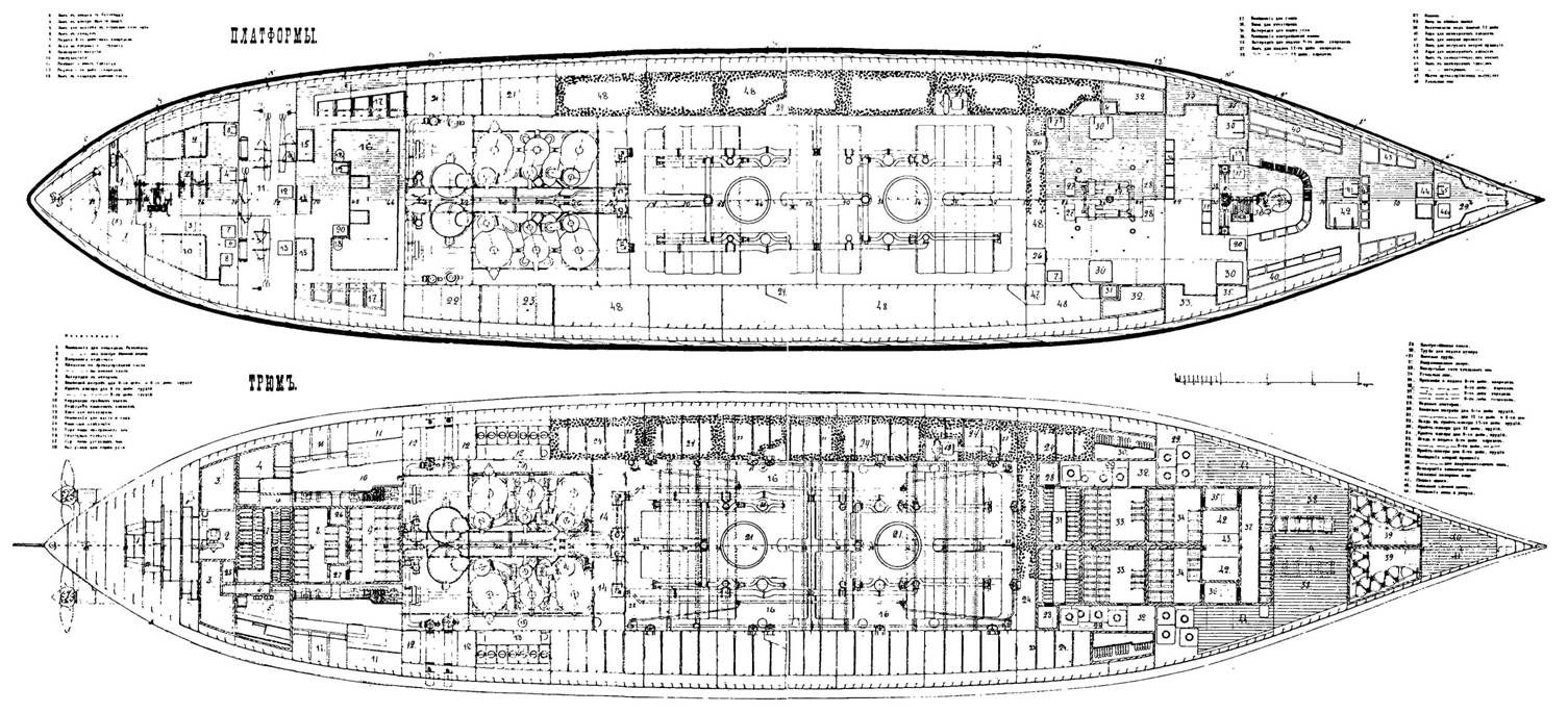Броненосец «Император Александр II»