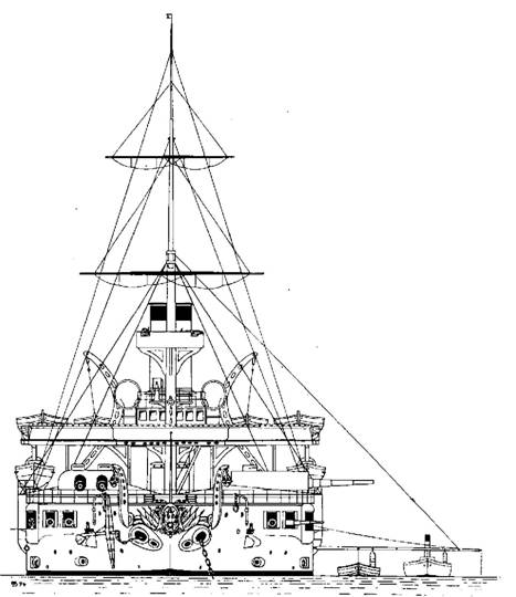 Броненосцы типа «Екатерина II»