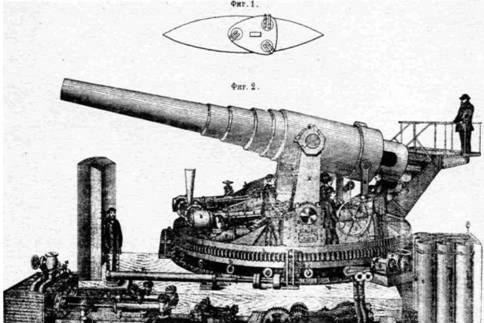Броненосцы типа «Екатерина II»