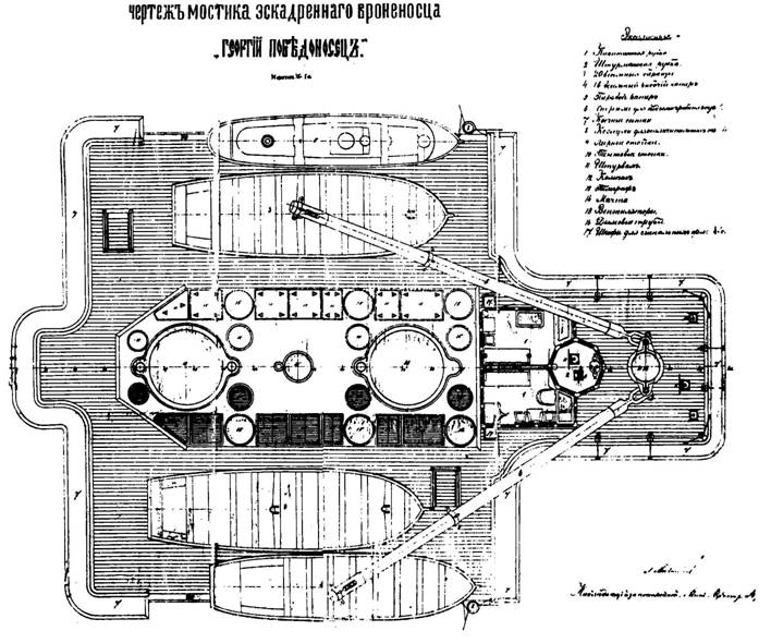 Броненосцы типа «Екатерина II»