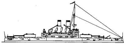 Броненосцы типа «Екатерина II»