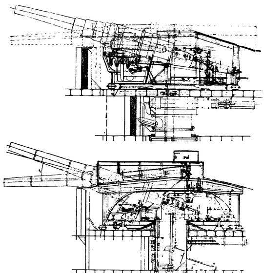 Броненосцы типа «Екатерина II»