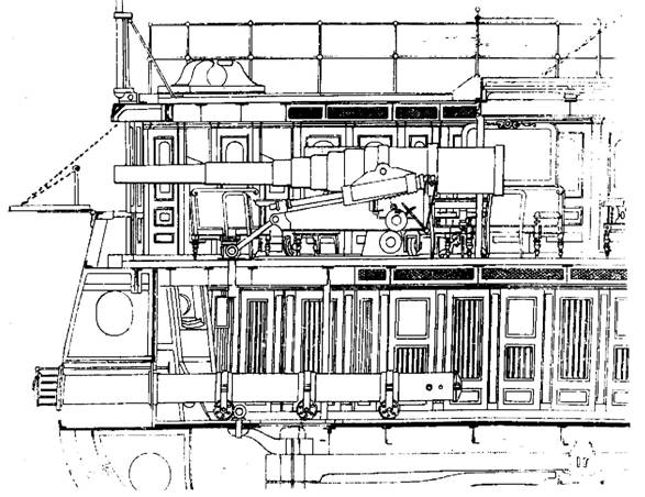Броненосцы типа «Екатерина II»