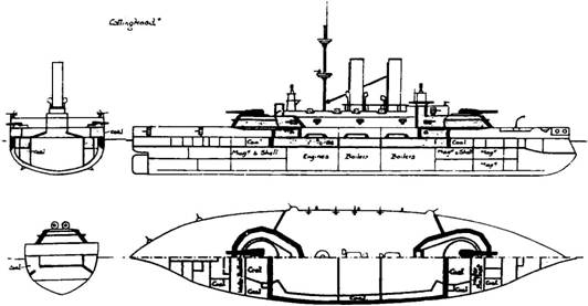 Броненосцы типа «Екатерина II»