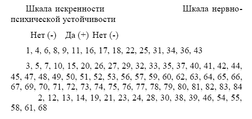 Медико-психологическое сопровождение специальных операций