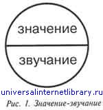 Единый язык человечества