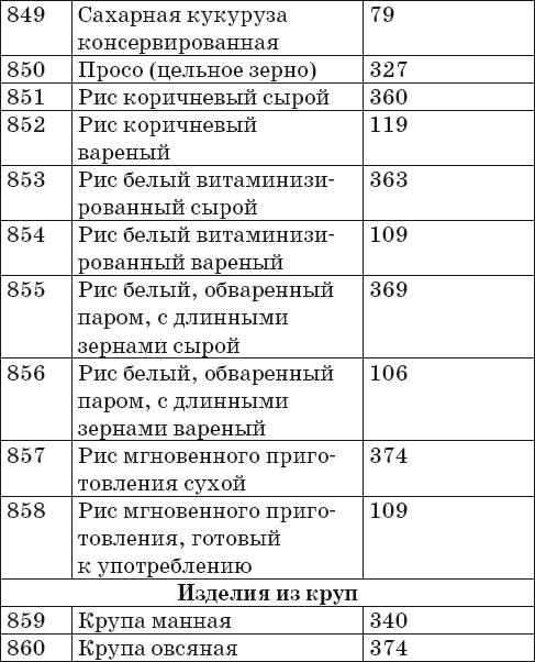 Ваш домашний повар. Готовим на пару. 1000 лучших рецептов