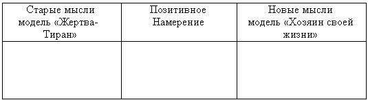 Таинственная сила слова. Формула любви. Как слова влияют на нашу жизнь