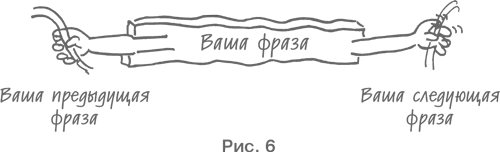 Как писать убедительно. Искусство аргументации в научных и научно-популярных работах