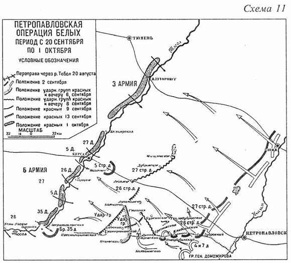 Гражданская война. 1918-1921